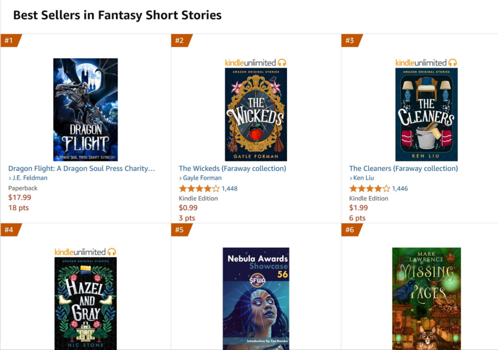 A screenshot showing Dragon Flight at number one on the Amazon best sellers list for fantasy short stories