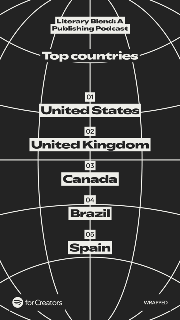 Spotify Wrapped 2025 Literary Blend Top Countries